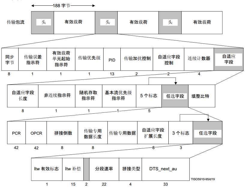 技术图片