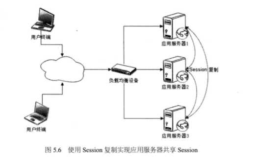 技术图片