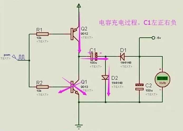 技术图片