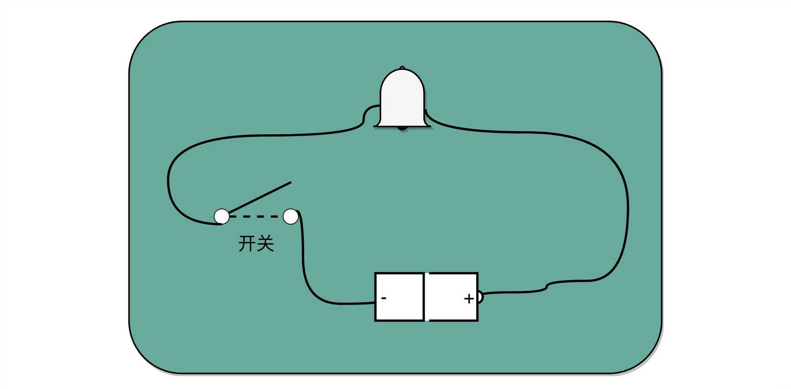 技术图片