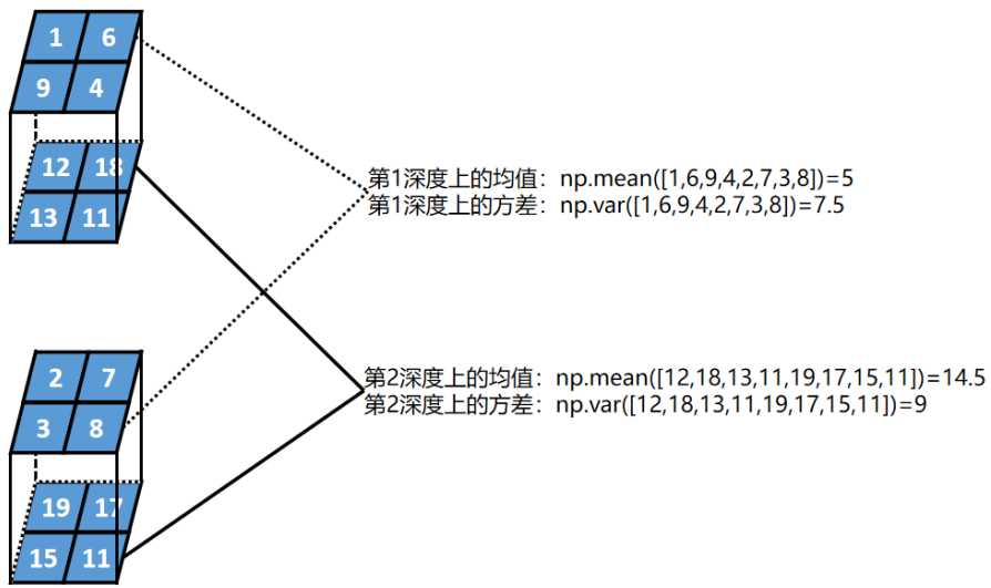 技术图片