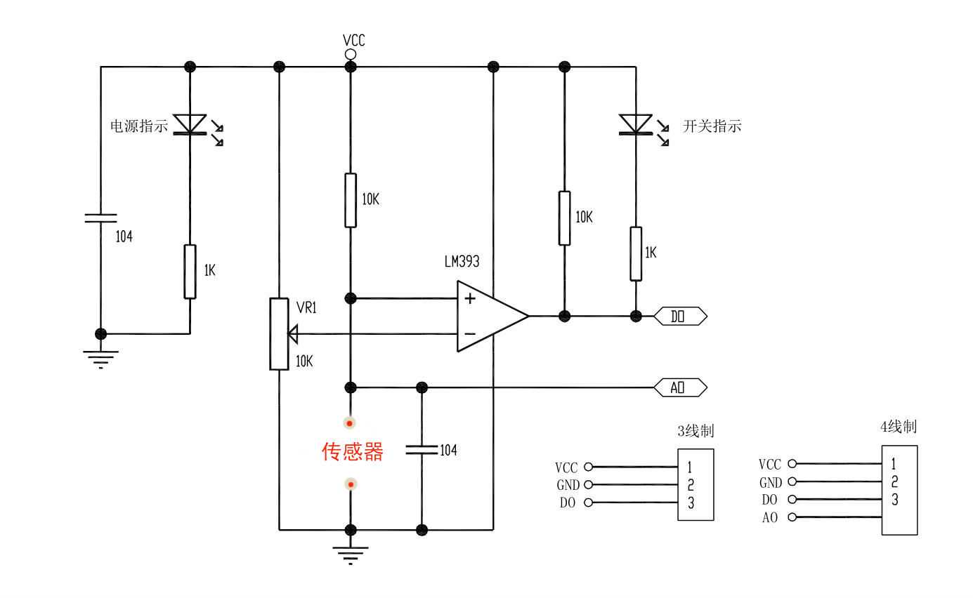 技术图片