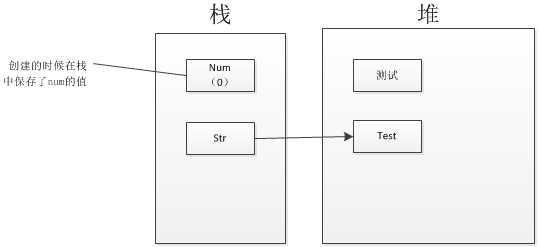 技术图片