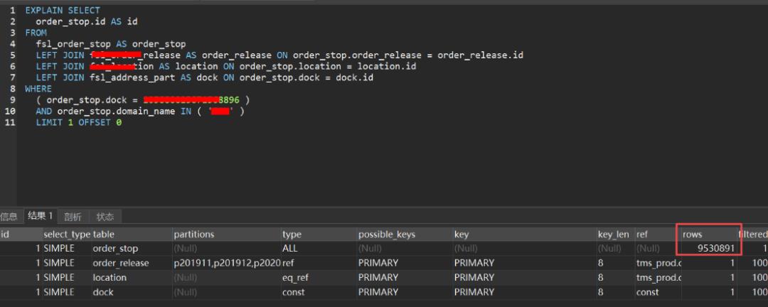 sql面试题,数据库面试题目,定位sql语句,如何找到消耗CPU最高的sql语句,查看问题sql执行计划