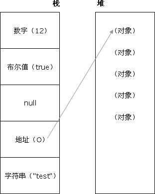 技术图片