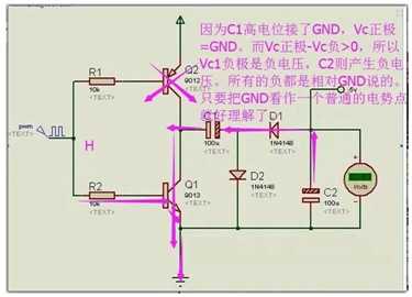 技术图片