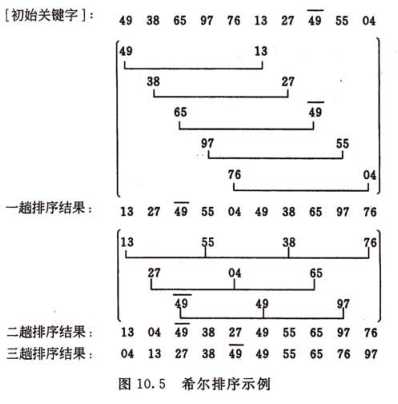 技术图片