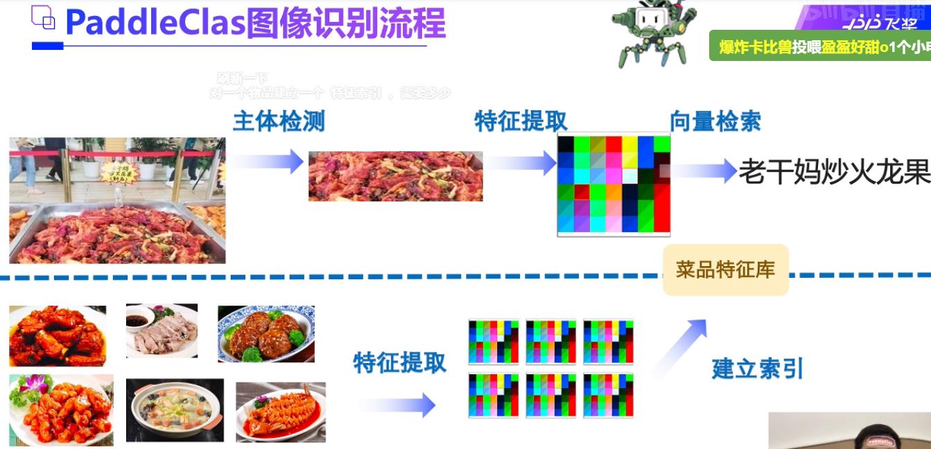 免费图像识别图片