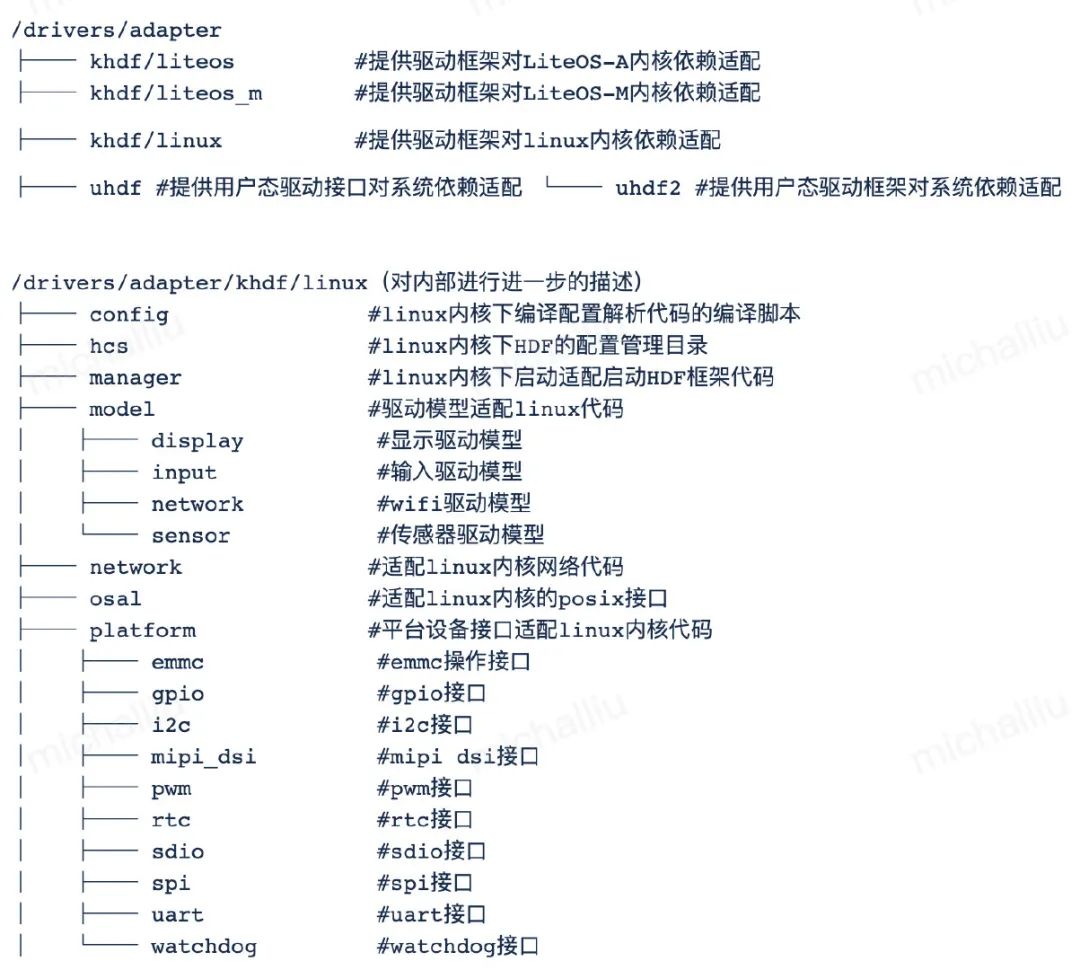 不吹不擂，一文揭秘鸿蒙操作系统