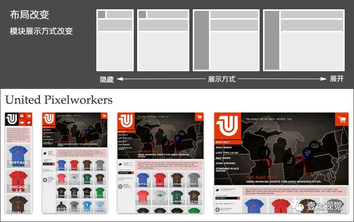 UI设计师必备 | Web响应式设计规范及测试预览工具