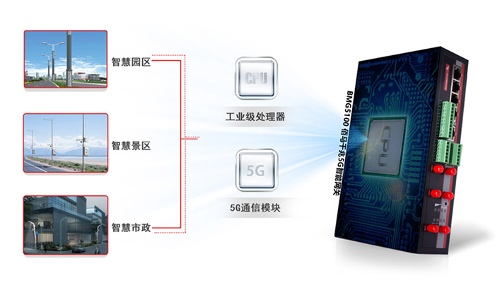 工业智能5g网关.jpg