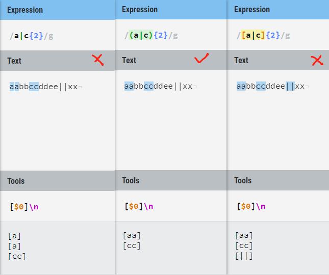 regex_subexpression.png