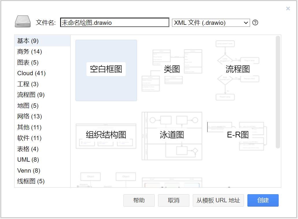 比Visio更小巧方便的流程图工具，中文版支持SysML、UML、BPMN、E-R等语言