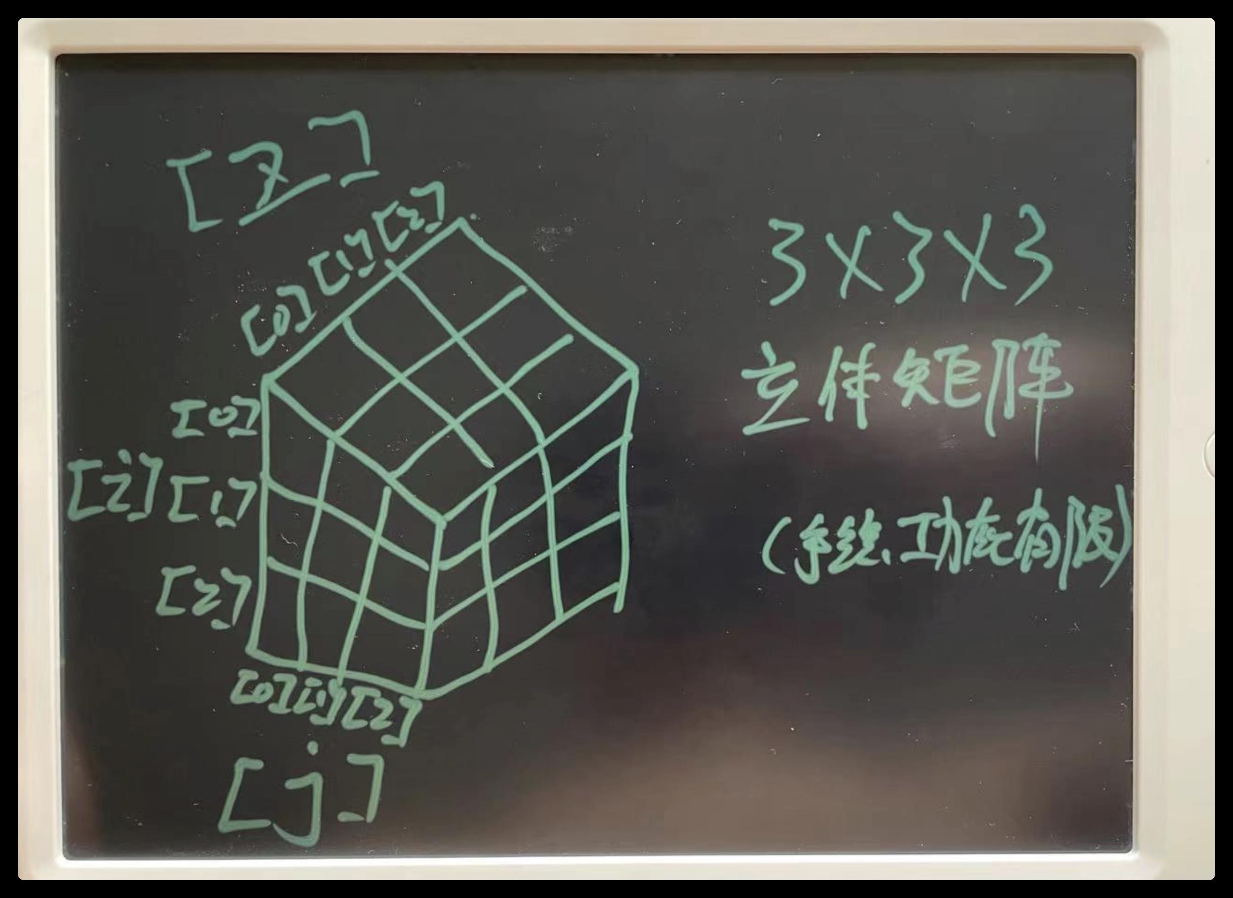 3×3×3的矩阵立体图