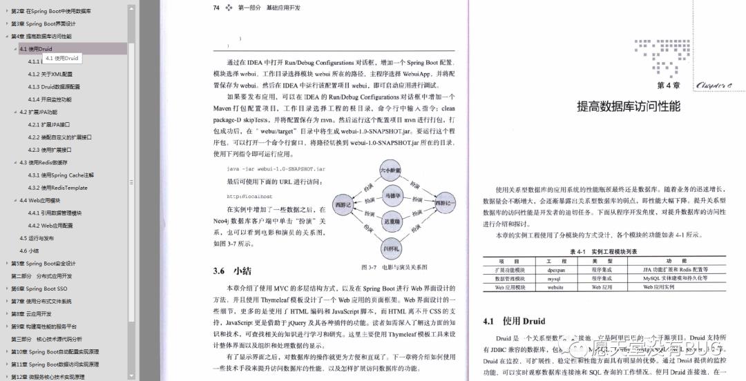 跟着腾讯T4学架构：微服务+MySQL+Nginx+Redis+容器化+虚拟机