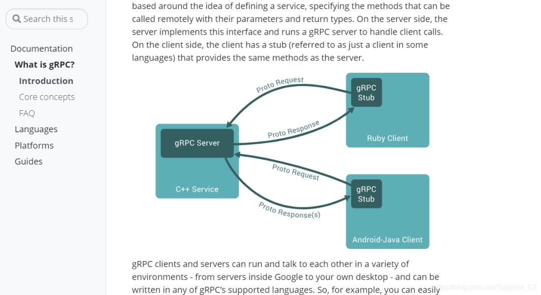 用 python+grpc+yolo 进行目标检测