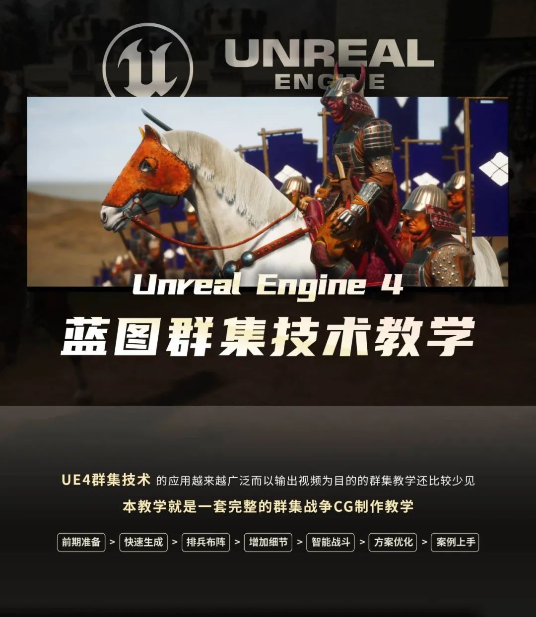 【新教学】Blender机械概念设计；UE4蓝图群集；UE4、UE5-UnLua；洛丽塔拍摄