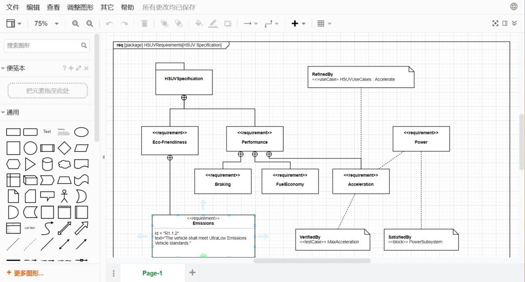 比Visio更小巧方便的流程图工具，中文版支持SysML、UML、BPMN、E-R等语言