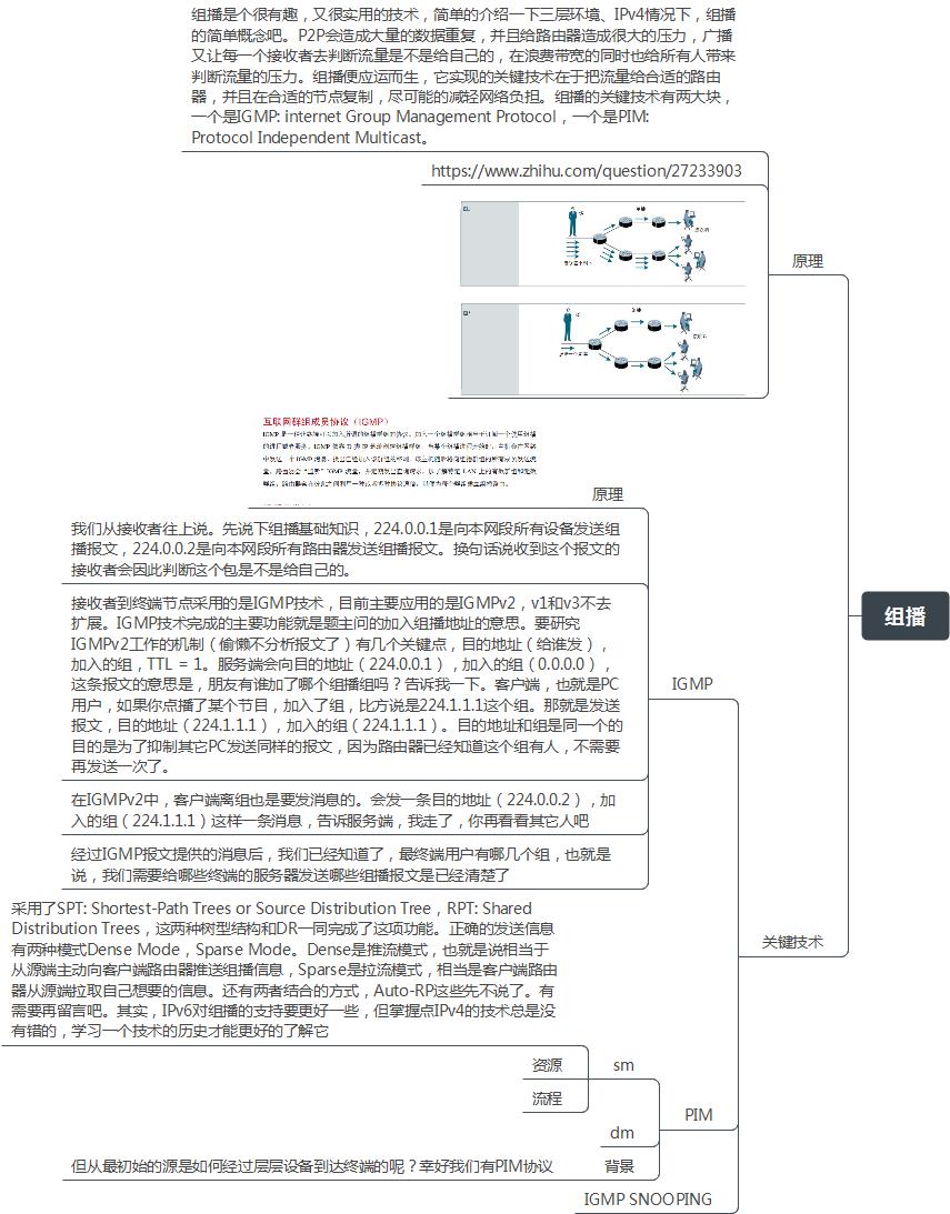 TCP/IP协议精华指南pdf发布