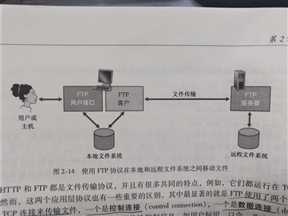 技术分享图片