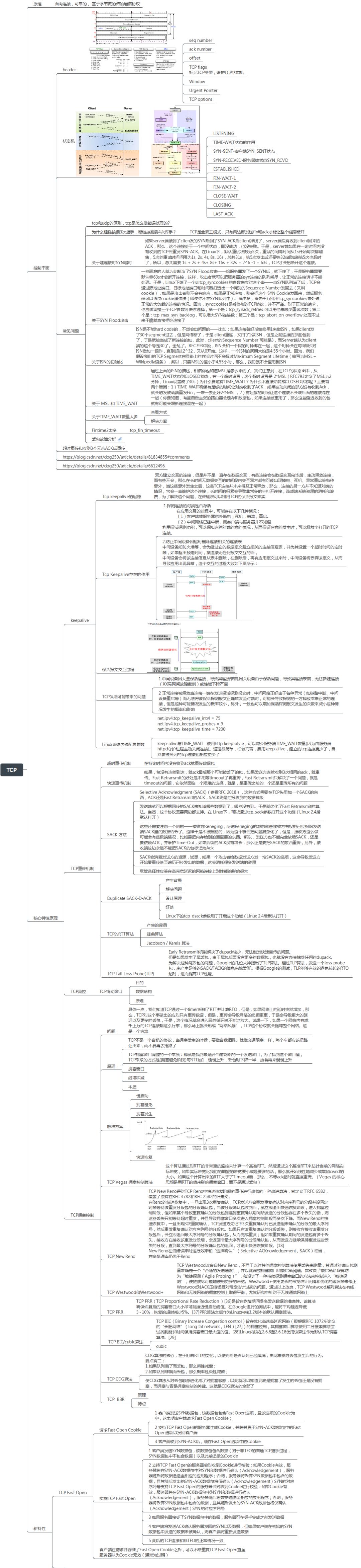 TCP/IP协议精华指南pdf发布