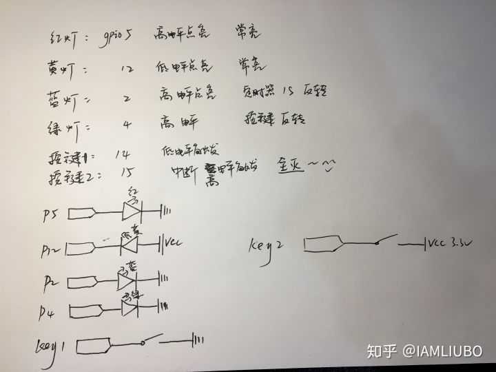 技术分享图片