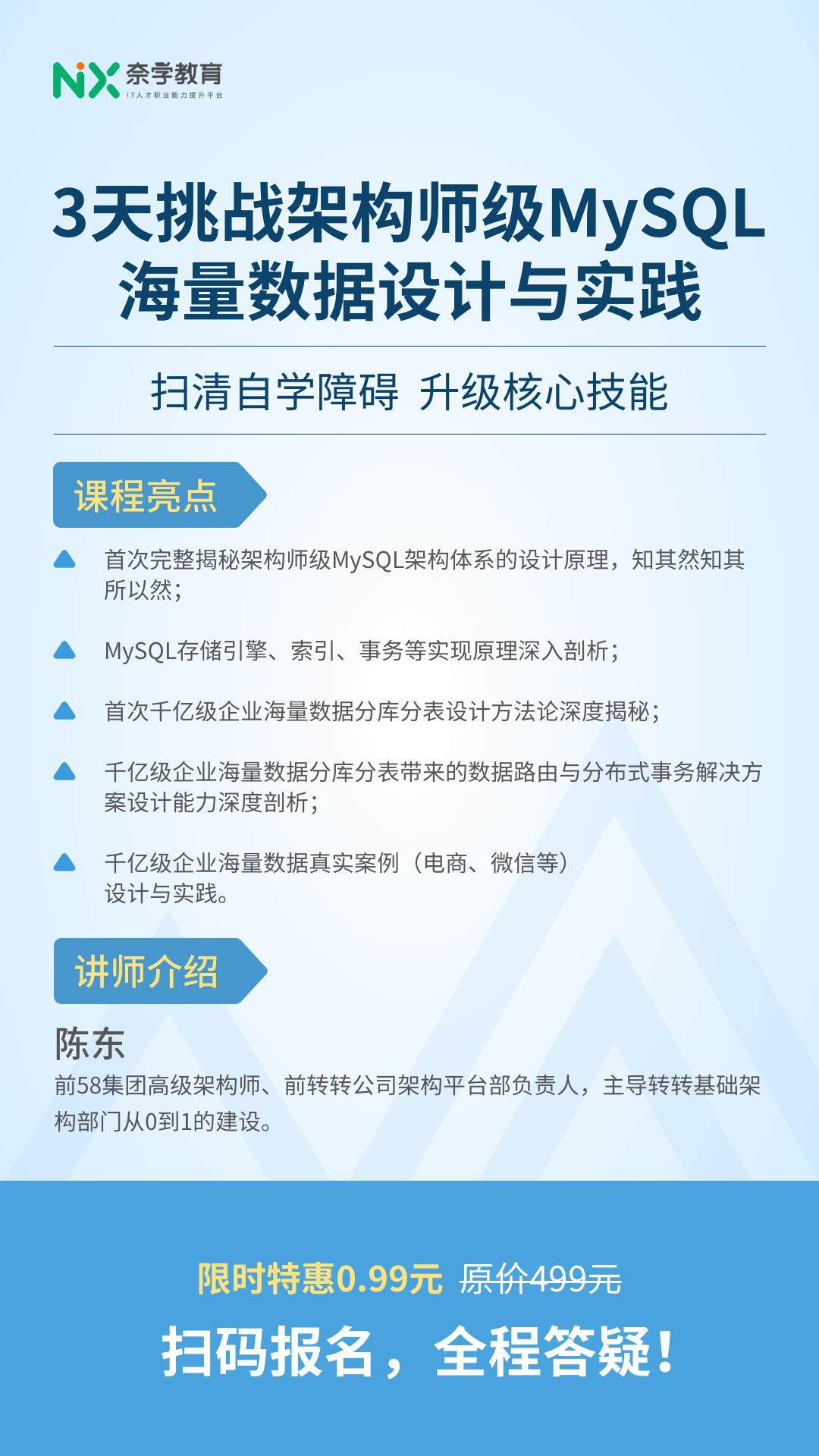 阿里内网吵爆了：用分库分表解决扩容问题，我坚决反对！