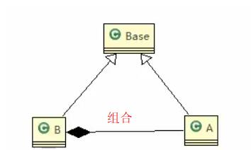 [外链图片转存失败,源站可能有防盗链机制,建议将图片保存下来直接上传(img-aGebuzct-1624286932881)(http://qu8498wkh.hn-bkt.clouddn.com/20210621213127.png)]