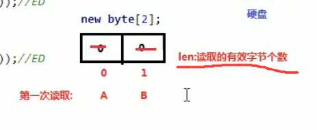 技术图片