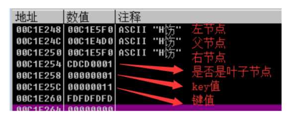 技术图片