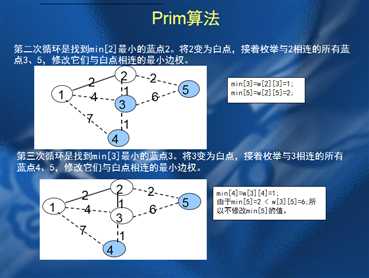 技术图片