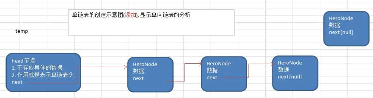 技术图片