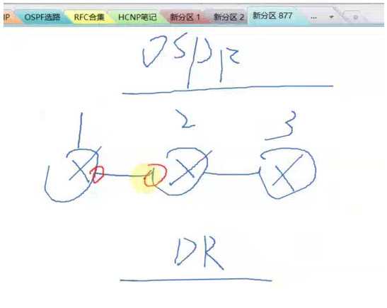 技术图片