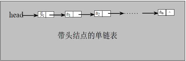 技术图片