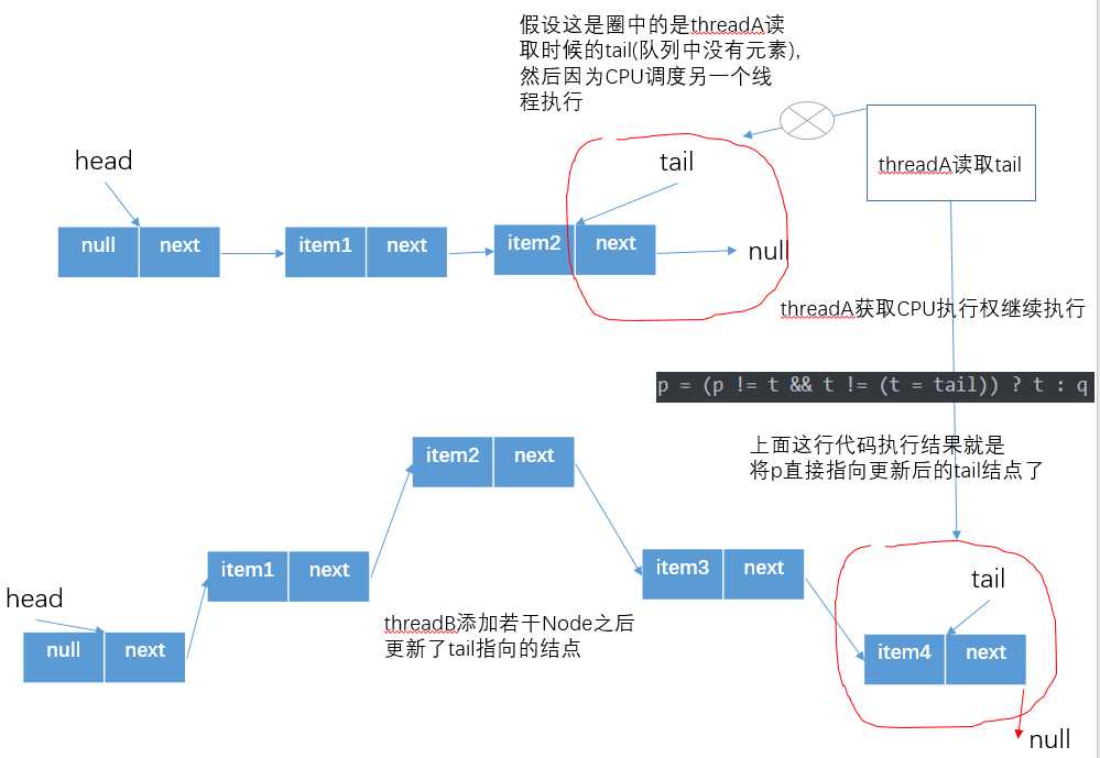 技术图片