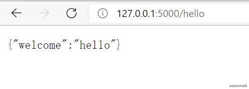 访问/hello