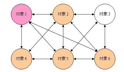 技术图片