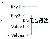 技术图片