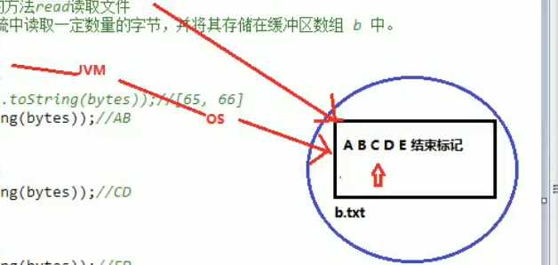 技术图片