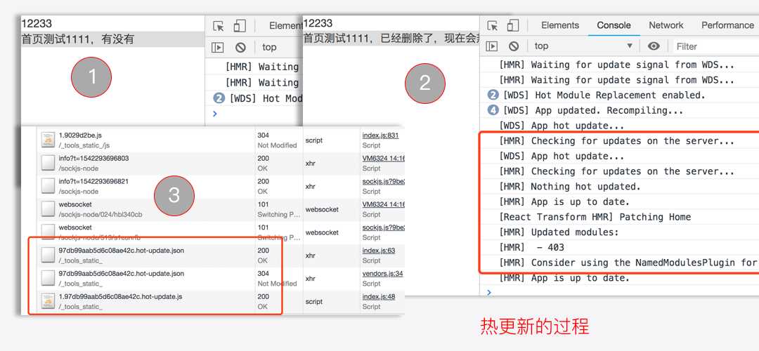 以上为自定配置中使用频率较高的选项