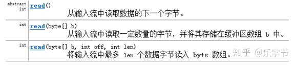 技术图片