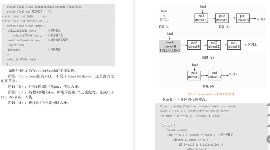 秀到飞起！Alibaba全新出品JDK源码学习指南（终极版）限时开源