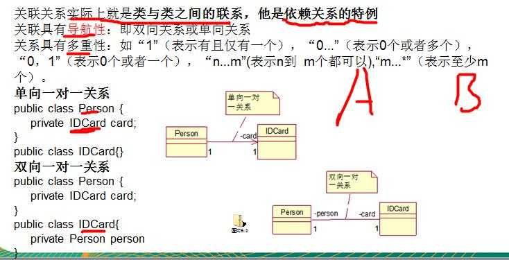 关联关系