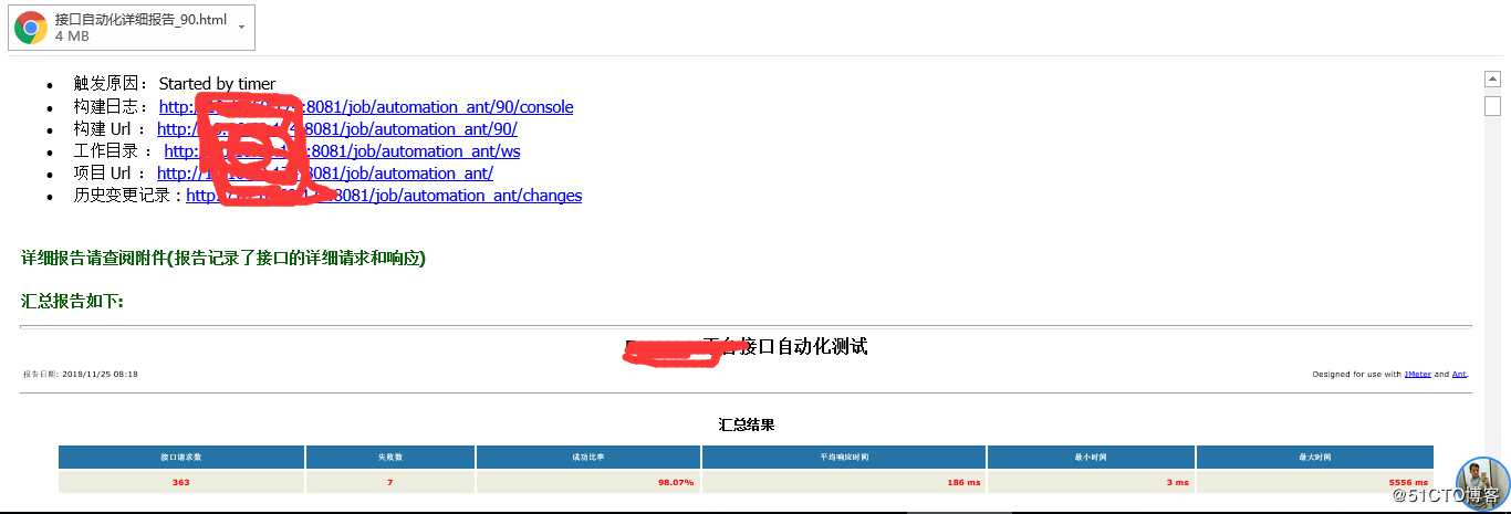 使用jmeter+ant+jenkins实现接口自动化测试