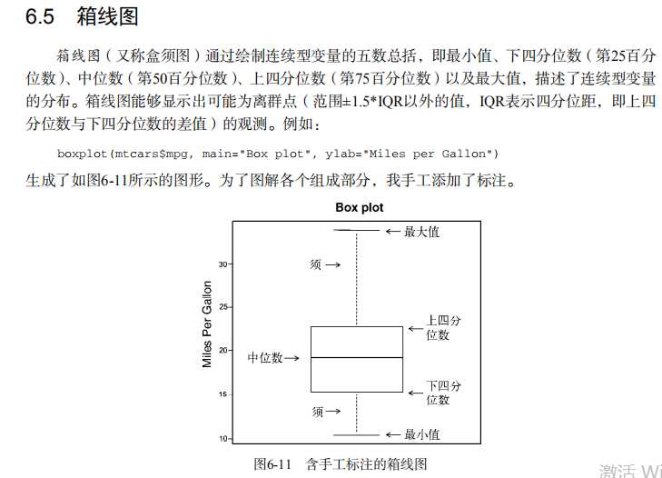 技术图片