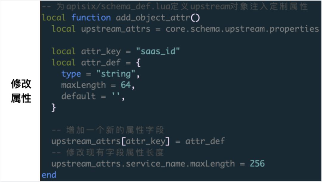 新浪微博 API 网关的定制化开发之路