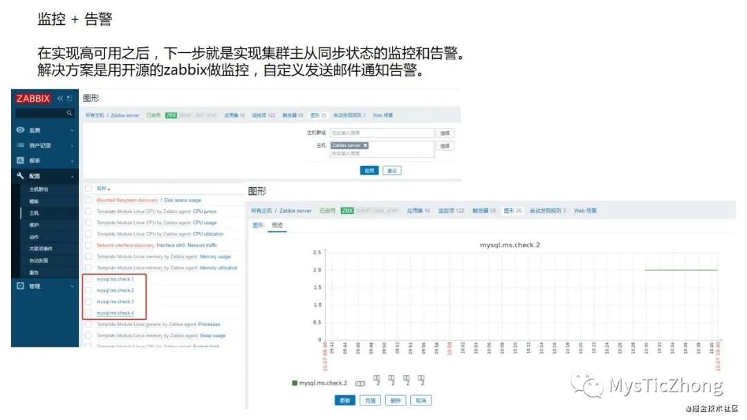 搭建高可用mysql集群 - PPT文稿分享