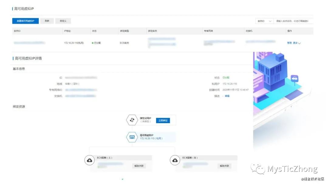 搭建高可用mysql集群 - PPT文稿分享