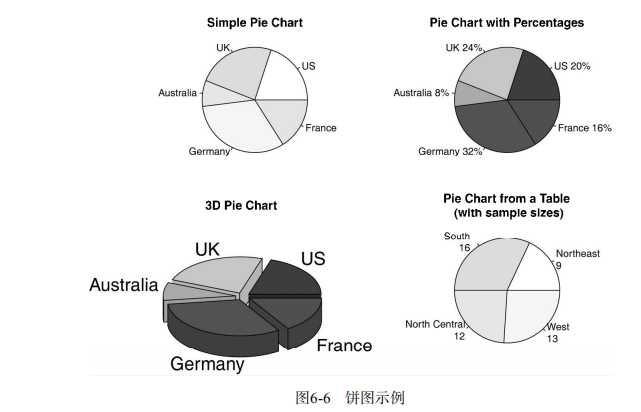 技术图片