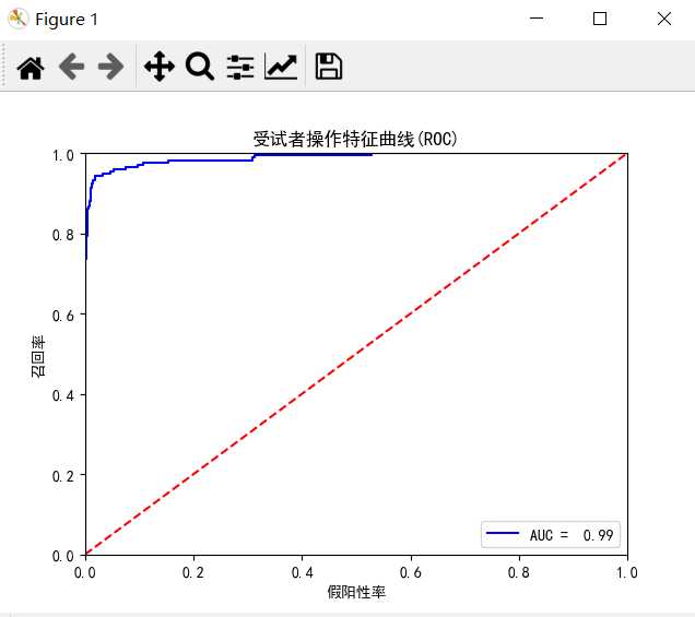 技术图片